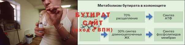 бошки Балабаново